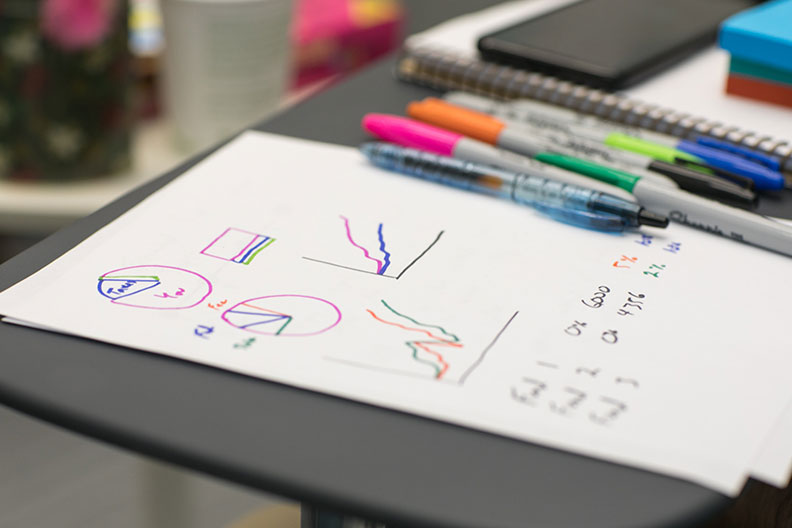 A piece of paper showing colorful drawings of pie charts and line graphs, with markers in the background.