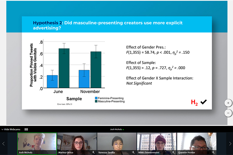Screen shot of a presentation being made on Zoom.
